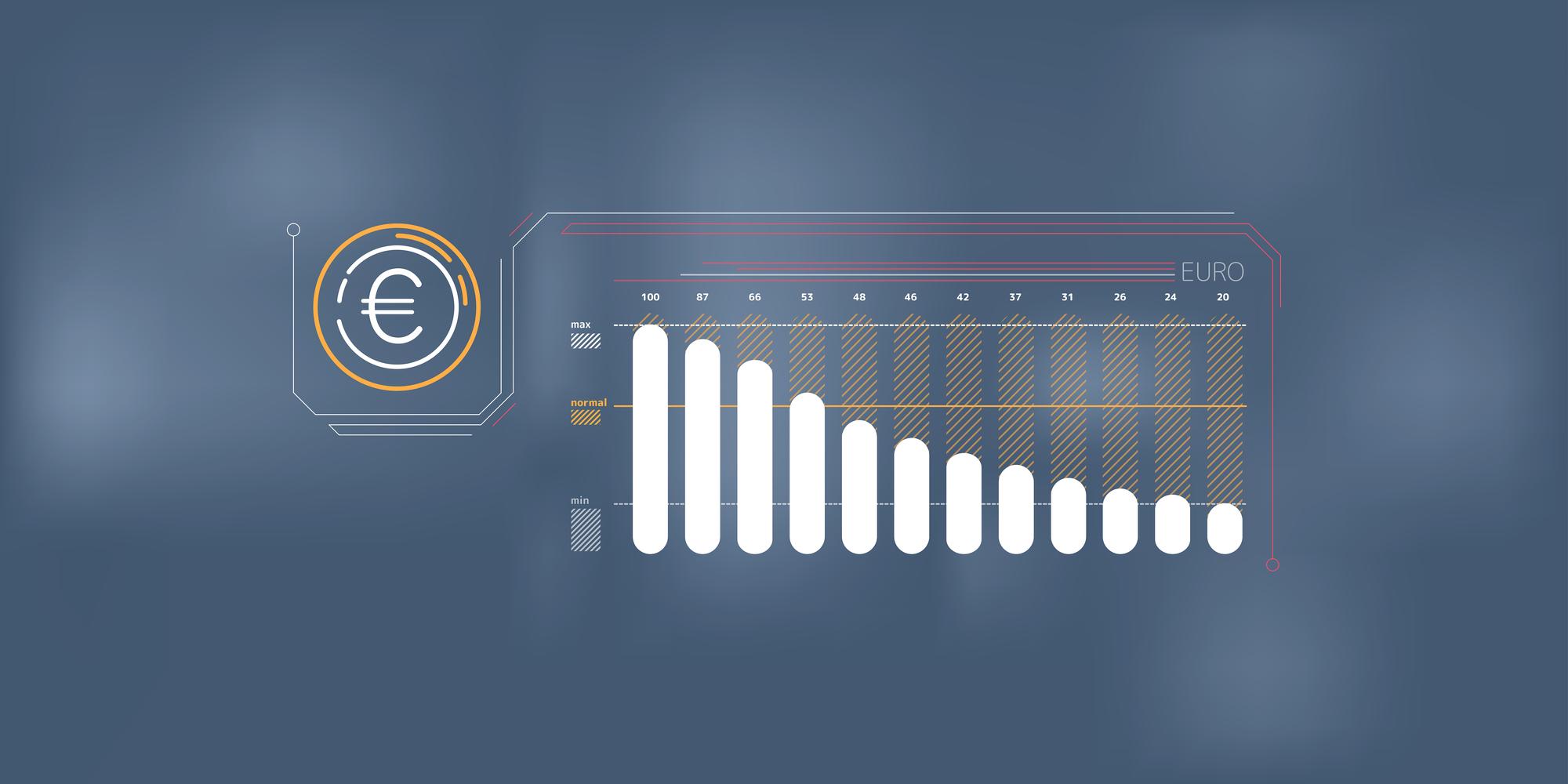 Pricing visual data